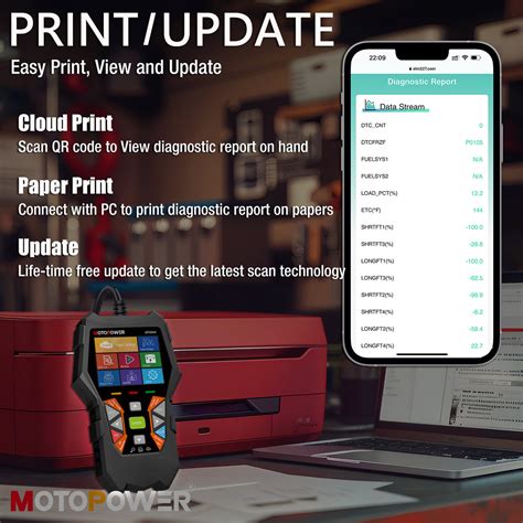 Image result for Engine Code Scanner