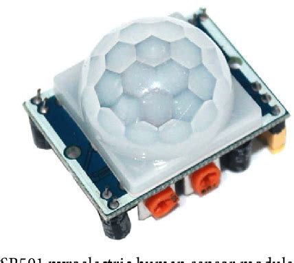 Figure 2 from STM32-Based Intelligent Desk Lamp Design and ...