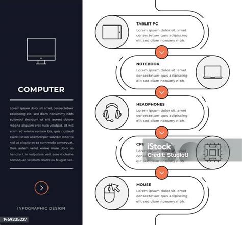 Computer Infographic 的图像结果