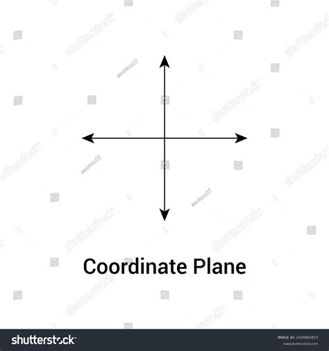 Image result for Cartesian