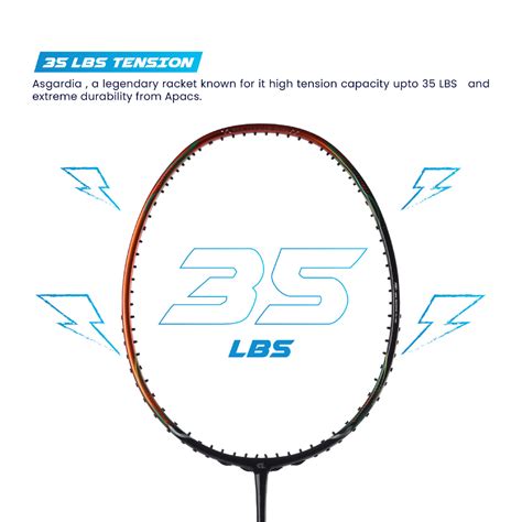 Best Badminton Rackets – Badminton People