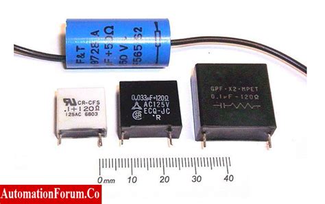 Image result for Science Lab File