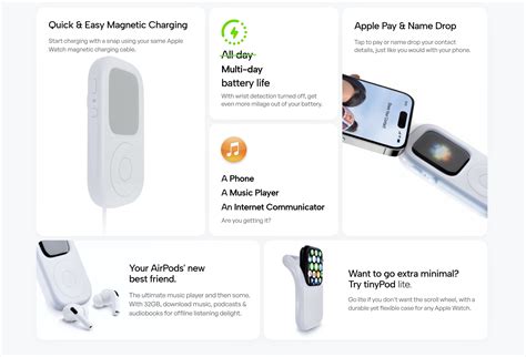 Apple Watch iPod case called 'TinyPod' looks clever, cool | Cult of Mac