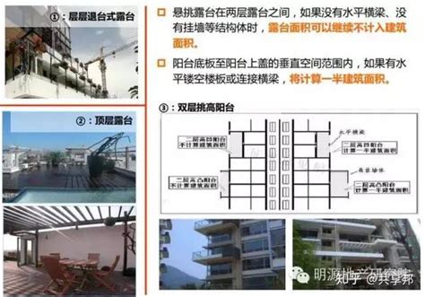北京发布2022年公共建筑电耗限额！涉及14499栋-建筑培训网（www.jzpx.net）