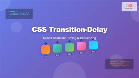 Image result for Visual Transition API CSS