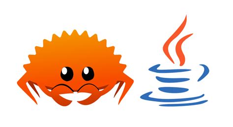 Image result for Best Cups for Java