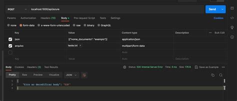 Image result for Postman JSON