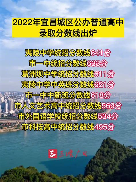 刚刚，2022年宜昌城区公办普通高中录取分数线出炉！-度小视