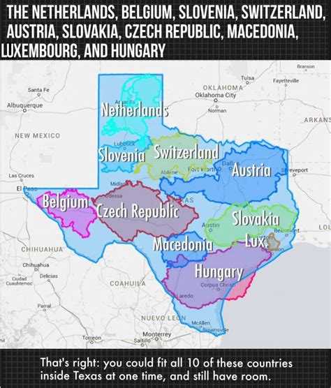 What Countries Are Smaller Than The State Of Texas?