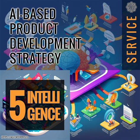 AI-Based Product Development Strategies – AGI Enterprises