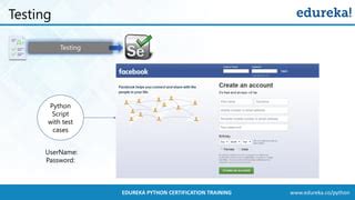 Beginner Python Tutorial Edureka 的图像结果