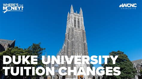 Duke University Tuition