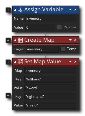 Image result for How to Create Map