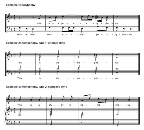 Image result for Homophony Music Examples