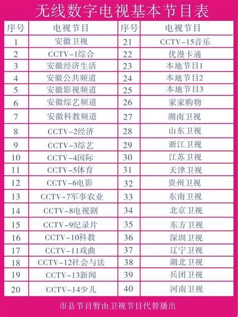 cctv11电视节目表