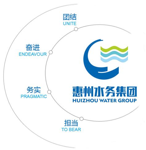 83.7亿！120万千瓦！广东惠州中洞抽水蓄能电站全面开工-国际电力网