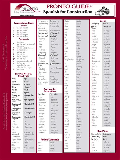 Spanish for Construction Pronto Guide — Pronto Spanish