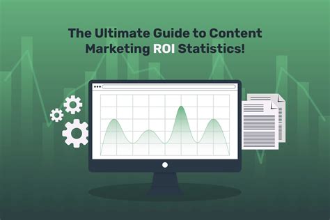 The Ultimate Guide to Content Marketing ROI Statistics! | ProfileTree