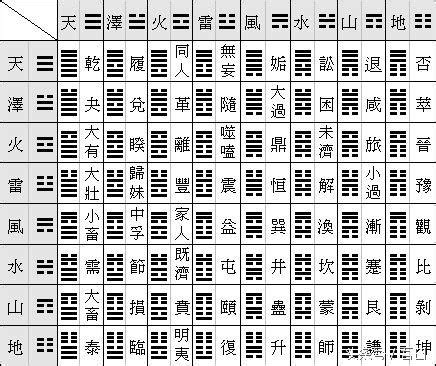 八卦图_宗教信仰_爱图片_www.aitupian.com