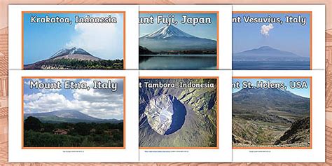 Famous Volcanoes Display Photos