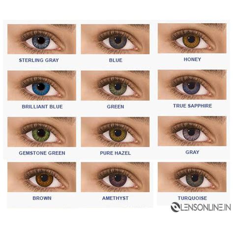 FRESHLOOK MONTHLY COLOR BLENDS TURQUOISE @ Rs. 1199/ - Lensonline.in®