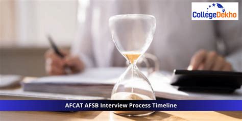AFCAT AFSB Interview Process Timeline 2026 | CollegeDekho