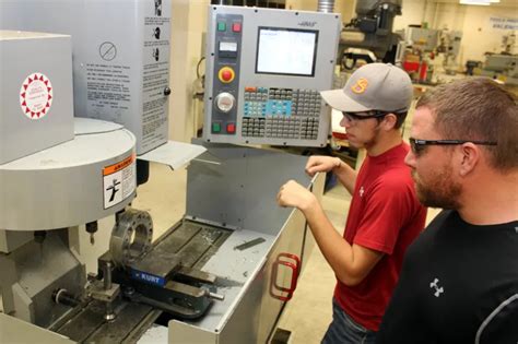 Machine Tool Technology 的图像结果