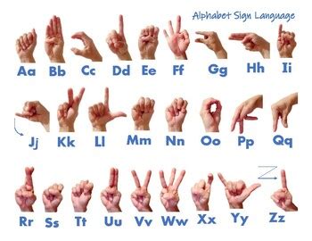 Image result for Language Lab Sign Board