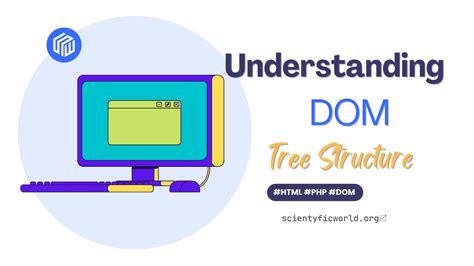 Dom Tree in JavaScript 的图像结果