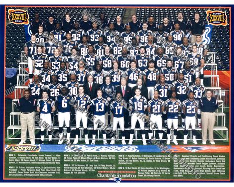 2003 NEW ENGLAND PATRIOTS SUPER BOWL 38 CHAMPIONS NFL FOOTBALL 8X10 ...