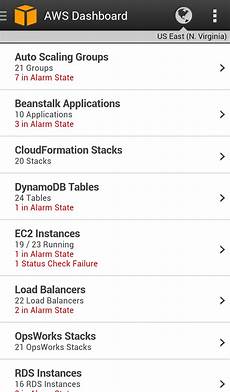 console app android aws console mobile app console app android aws console mobile app