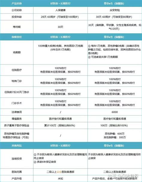 商业，医疗，SEO开发等Powerpoint模板大捆绑 - 云瑞设计