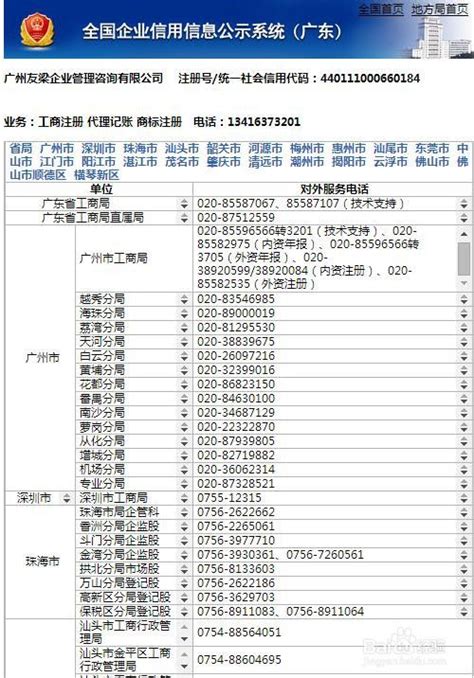 工商注册登记查询网_工商注册公司查询 - 随意云