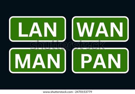 Computer Network Types 的图像结果