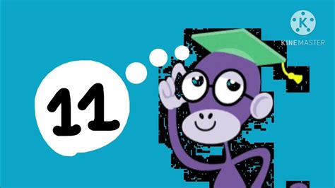 Image result for Abstract Count 12