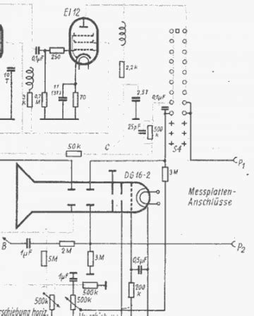 Image result for DG 16 Software Tutorials