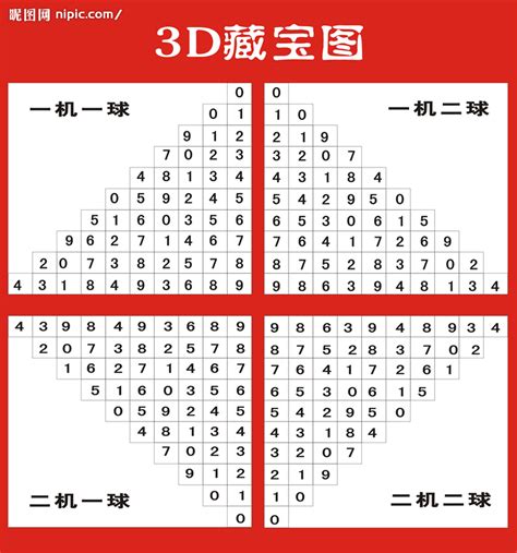 福利彩票3D藏宝图矢量图__其他_广告设计_矢量图库_昵图网nipic.com