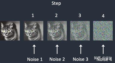 F222 Model Diffusion 的图像结果