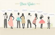 Dress Code For Wedding by Dress Code For Weddings All Dresses Dress Code For Wedding