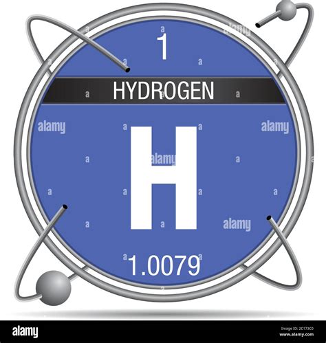 Hydrogen Element Symbol