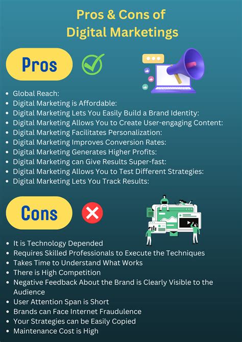 Top Advantages and Disadvantages of Digital Marketing - Innovination