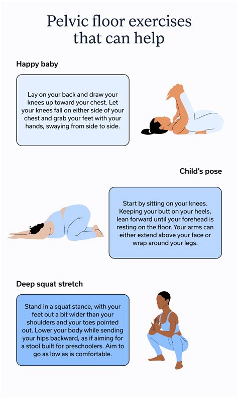 Hypertonic pelvic floor: What it means for bowel movements - Oshi Health