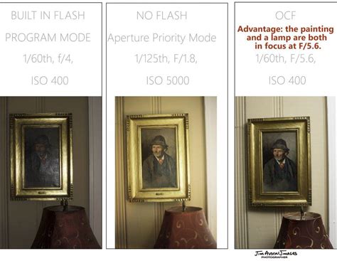 Image result for Using Off Camera Flash On Still Life