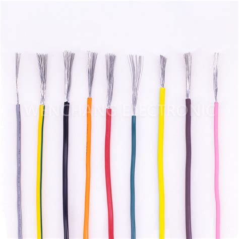 Stranded Wire 的图像结果