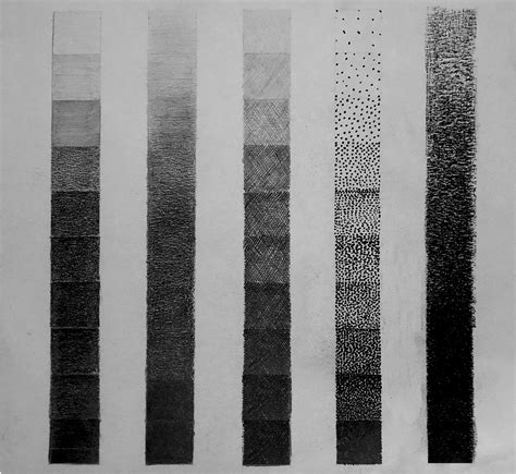 Image result for Tonal Energy Tutorial