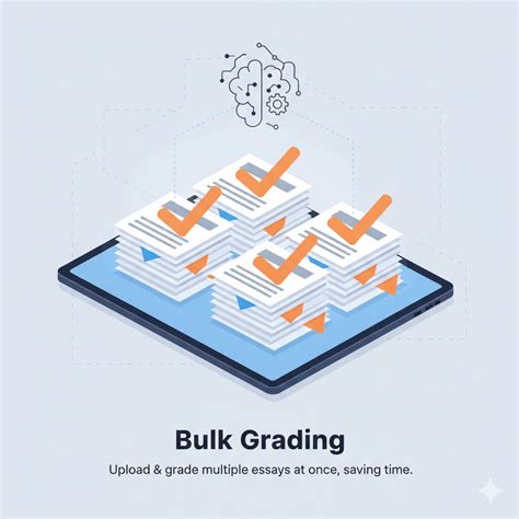 AI Essay Grader – Grade Essays Online Free & Fast