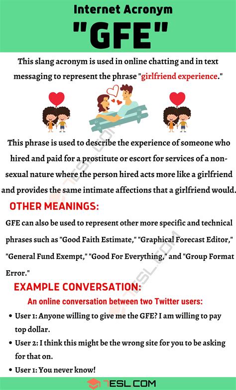 GFE Meaning: What Does GFE Stand for? • 7ESL