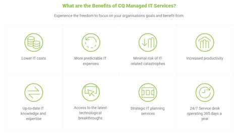 Computer Managed IT Support 的图像结果