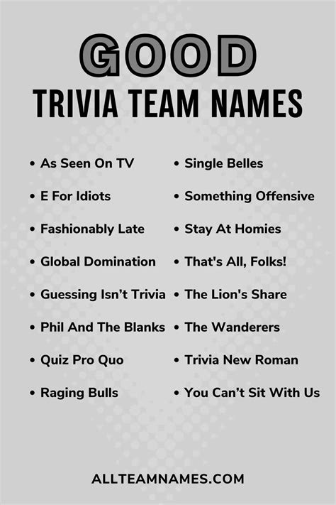 Trivia Team Names: Creative and Hilarious Ideas for Your Squad - The ...