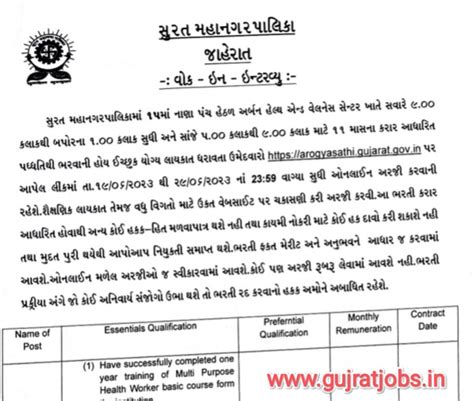 SMC MPHW Vacancy 2023 | MPHW Vacancy in Surat 2023 @arogyasathi.gujarat ...